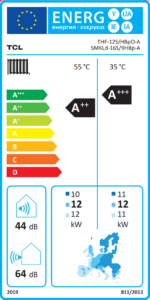energy label THF-12DHBpO-A&SMKLd-12SHBp-A Do pobrania