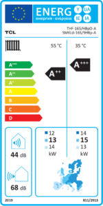 energy label THF-16DHBpO-A&SMKLd-16SHBp-A Do pobrania